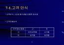 e-business 성공전략 33페이지