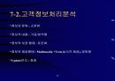 e-business 성공전략 35페이지