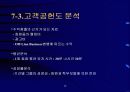 e-business 성공전략 36페이지