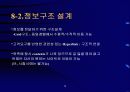 e-business 성공전략 40페이지