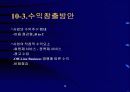 e-business 성공전략 54페이지