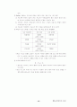  교육행정과 장학론 등등을 정리한 레포트 18페이지