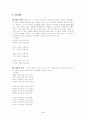 [인문과학] 김소월의 작품세계 3페이지