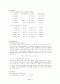 [기초회로실험] 저항의 측정 3페이지