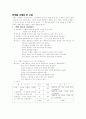 중학교 2학년 학습지도안민화주제수업 1페이지