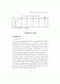 북경행동강령 이행조사 47페이지