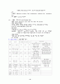 Rectal-Ca CASE (CASE STUDY) 10페이지