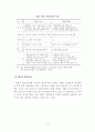 전자상거래 확산에 따른 중소기업의 대응방안 5페이지