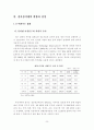 전자상거래 확산에 따른 중소기업의 대응방안 9페이지