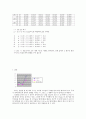 중력가속도 측정 4페이지