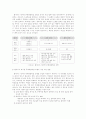 인터넷을 기반으로한 사회과 주제해결학습 모형의 개발 및 적용에 관한 사례 6페이지