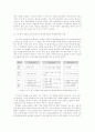 인터넷을 기반으로한 사회과 주제해결학습 모형의 개발 및 적용에 관한 사례 10페이지