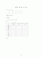 RC회로 이론 실험 기구와 방법 9페이지