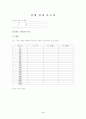 최대 전력 전달 3페이지
