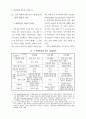 컴퓨터관련특허 7페이지