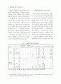 컴퓨터관련특허 9페이지