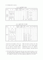 컴퓨터관련특허 11페이지