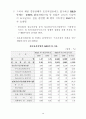 [사회과학] 정보통신산업이 미치는 경제적파급분석 7페이지