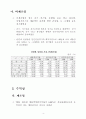 [사회과학] 정보통신산업이 미치는 경제적파급분석 12페이지