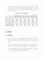 [사회과학] 정보통신산업이 미치는 경제적파급분석 16페이지