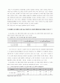 유아체육 프로그램!도시와 농촌유아간의 자아개념과 사회적 행동  미치는영향 8페이지