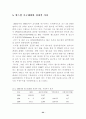 스포츠 스폰서쉽의 한계점과 해결방안 22페이지
