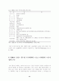 스포츠 스폰서쉽의 한계점과 해결방안 23페이지