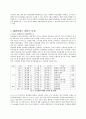 백제 동성왕대의 대외관계 5페이지