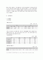 [사업계획서] 한국식 패스트푸드 도시락 전문점 사업계획서 4페이지