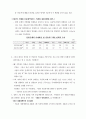  IMF 졸업 이후의 과제 6페이지
