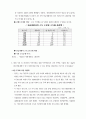  IMF 졸업 이후의 과제 7페이지