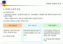 관광의 경제적 효과 5페이지
