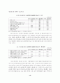 정보와 정치 13페이지