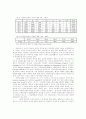 인터넷 운영체제(Internet Governance)와 도메인이름(DNS 2페이지