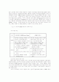 인터넷 운영체제(Internet Governance)와 도메인이름(DNS 7페이지