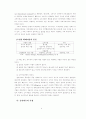거시적 소비수요에 관한 심리경제학적 접근법 9페이지