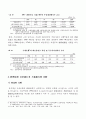 국내은행의 수익성 분석 8페이지