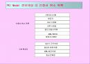 PKI(Public Key Infrastructure) 8페이지