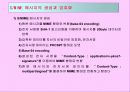 PKI(Public Key Infrastructure) 16페이지