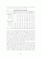동아시아 경제사 - GATT, IMF체제 23페이지