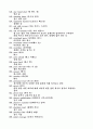 농구 용어 12페이지