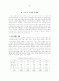 노인복지의 문제점 6페이지