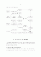노인복지의 문제점 11페이지