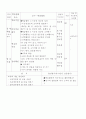 국어과 교수·학습 과정안 4페이지