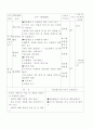 국어과 교수·학습 과정안 6페이지
