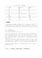 사실, 개념, 일반화의 수업 3페이지