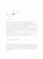 별자리 황소자리 상세설명 2페이지