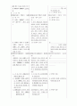교육법안비교 4페이지