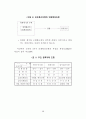 정책의제와 미디어의제형성 주체들의상호작용에 관한 연구 33페이지