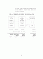 정책의제와 미디어의제형성 주체들의상호작용에 관한 연구 45페이지